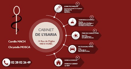 Cabinet Infirmier de l'Isaria (Camille MACH), Cabinet Infirmier à Héric