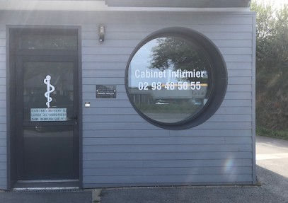 GAUTREAU Manon. Infirmière à Domicile. Cabinet De Mme PETTON, LERUYET, KERJEAN, ABALLEA, Cabinet Infirmier à Locmaria-Plouzané